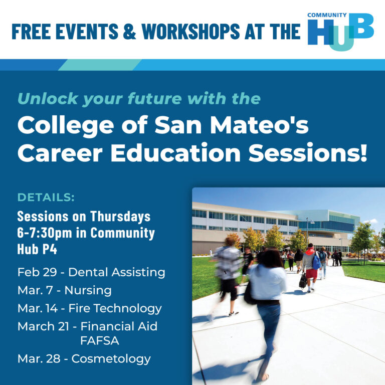 HUB eventworkshop CSMCareerED socialmediapost 768x768