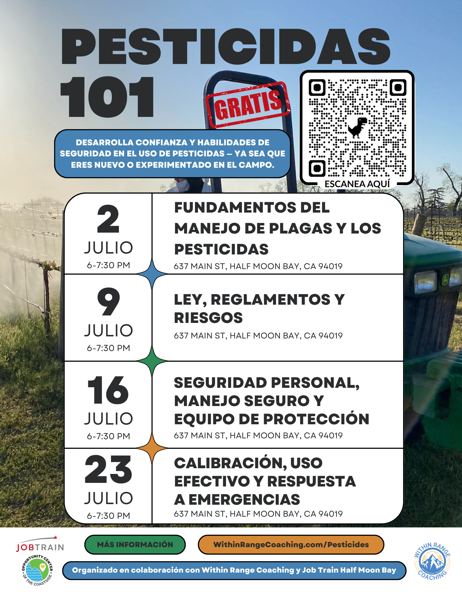 PESTICIDES 101 SUBJECTS 1